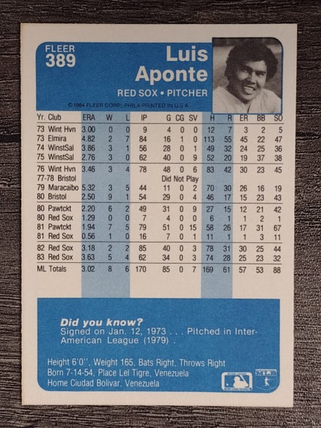 1984 Fleer #389 Luis Aponte