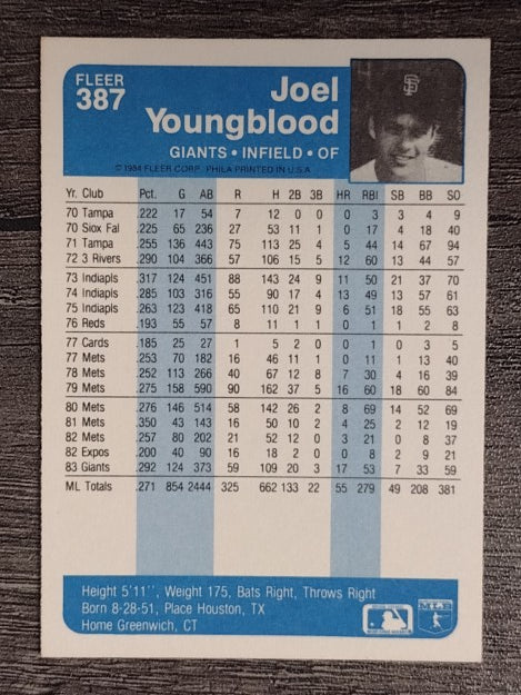 1984 Fleer #387 Joel Youngblood
