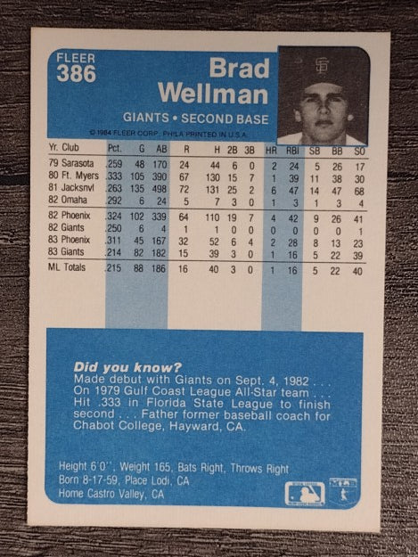 1984 Fleer #386 Brad Wellman