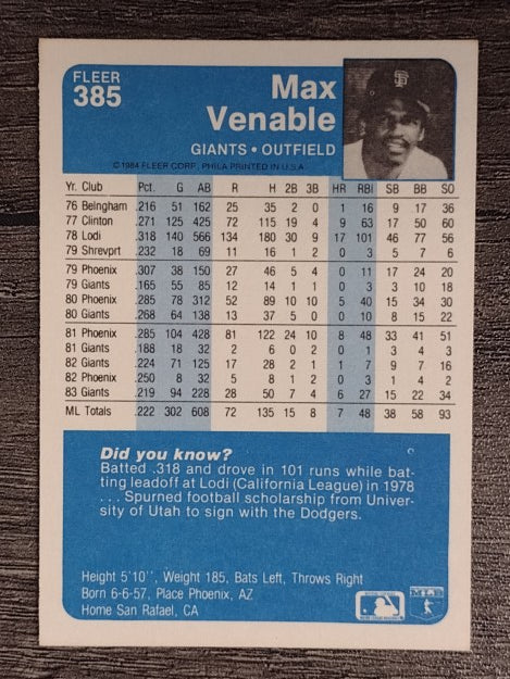 1984 Fleer #385 Max Venable