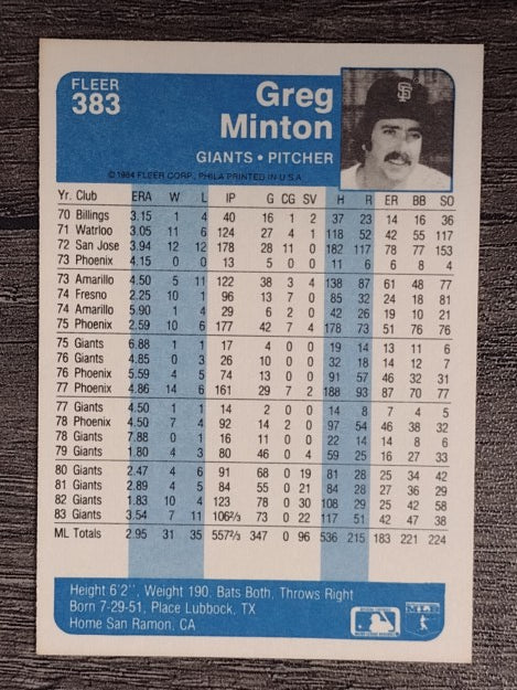 1984 Fleer #383 Greg Minton