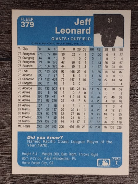 1984 Fleer #379 Jeff Leonard
