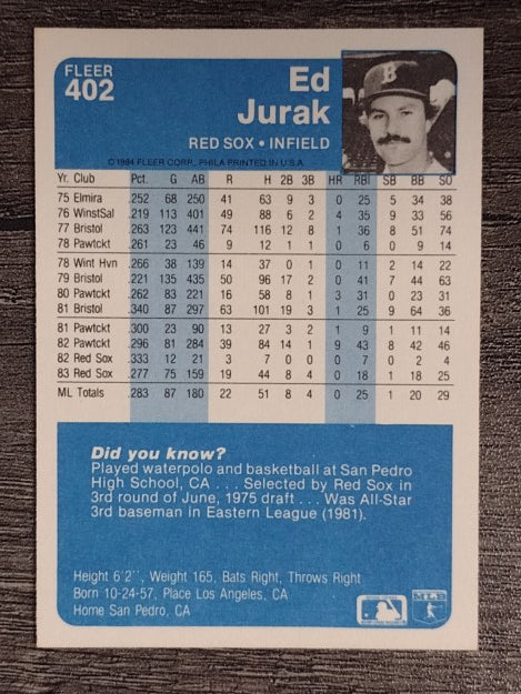 1984 Fleer #402 Ed Jurak