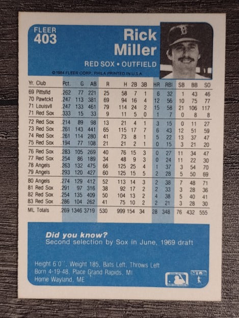 1984 Fleer #403 Rick Miller