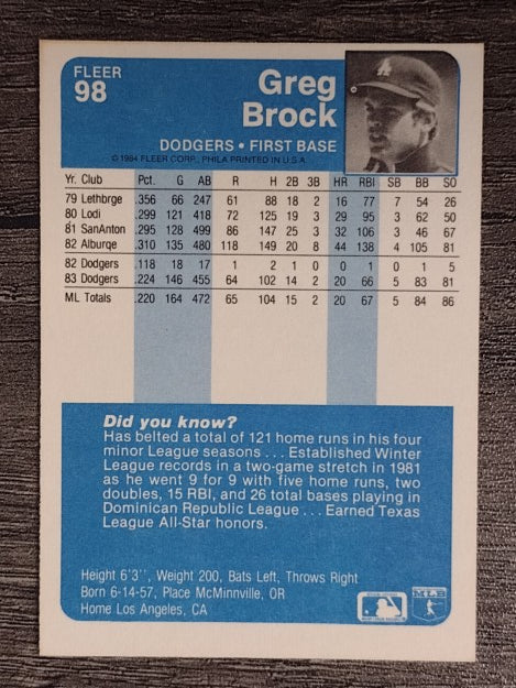 1984 Fleer #98 Greg Brock