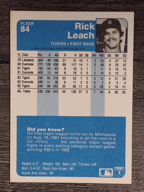 1984 Fleer #84 Rick Leach