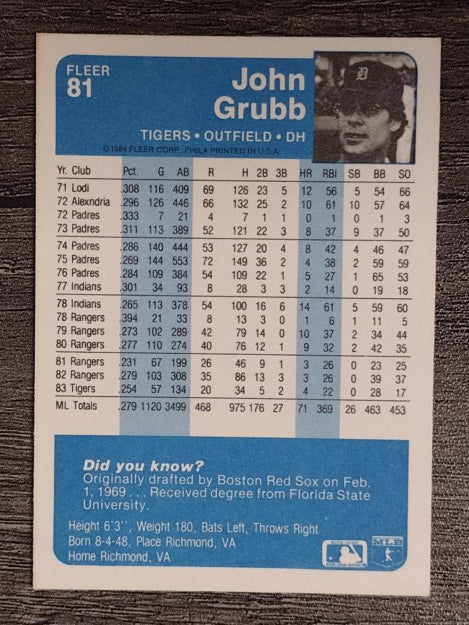 1984 Fleer #81 John Grubb