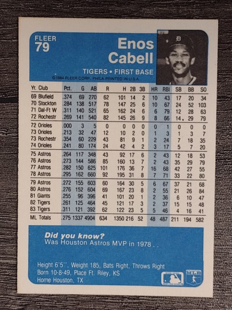 1984 Fleer #79 Enos Cabell