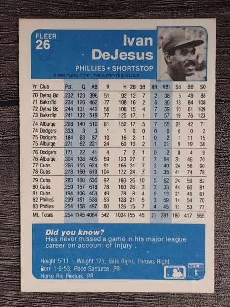1984 Fleer #26 Ivan DeJesus