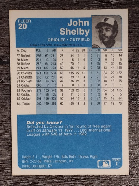 1984 Fleer #20 John Shelby