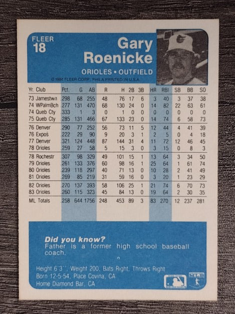 1984 Fleer #18 Gary Roenicke