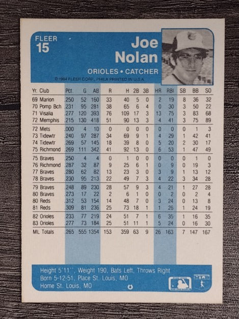 1984 Fleer #15 Joe Nolan