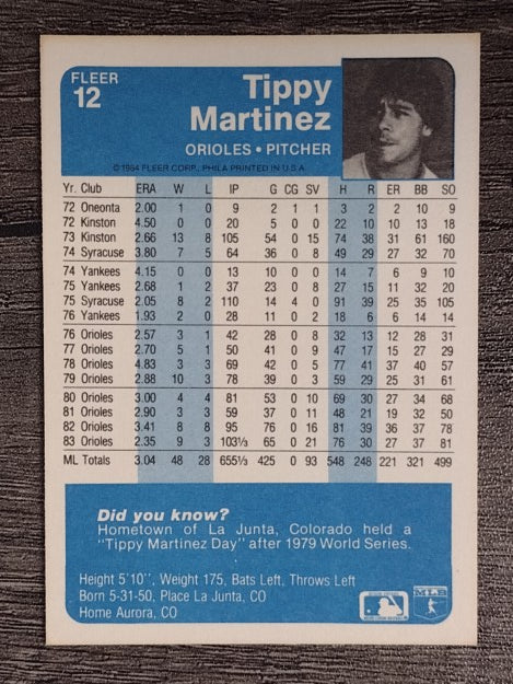 1984 Fleer #12 Tippy Martinez