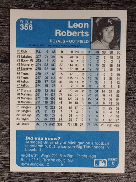 1984 Fleer #356 Leon Roberts