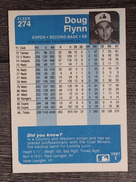 1984 Fleer #274 Doug Flynn