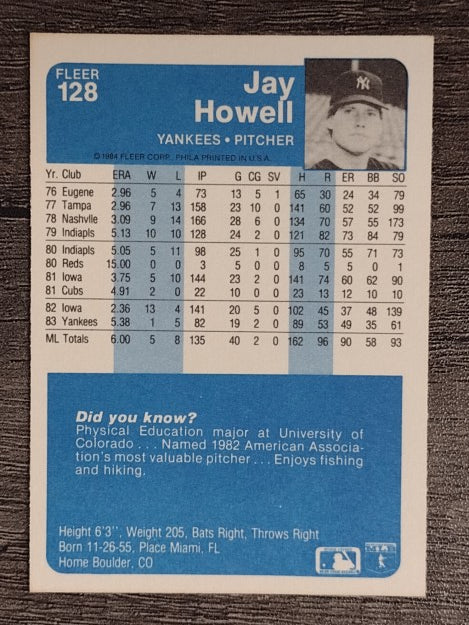 1984 Fleer #128 Jay Howell