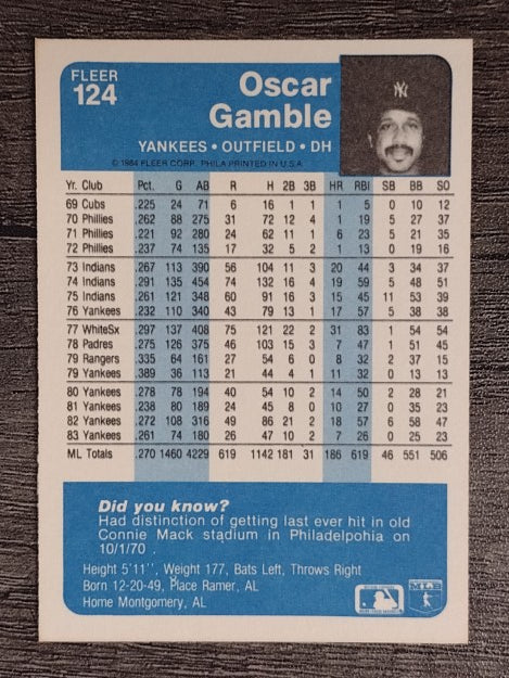1984 Fleer #124 Oscar Gamble