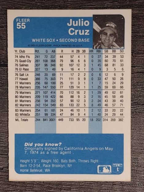 1984 Fleer #55 Julio Cruz