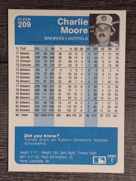 1984 Fleer #209 Charlie Moore