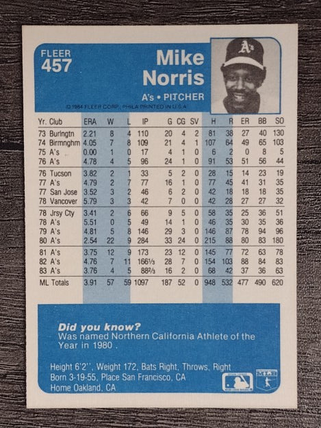 1984 Fleer #457 Mike Norris