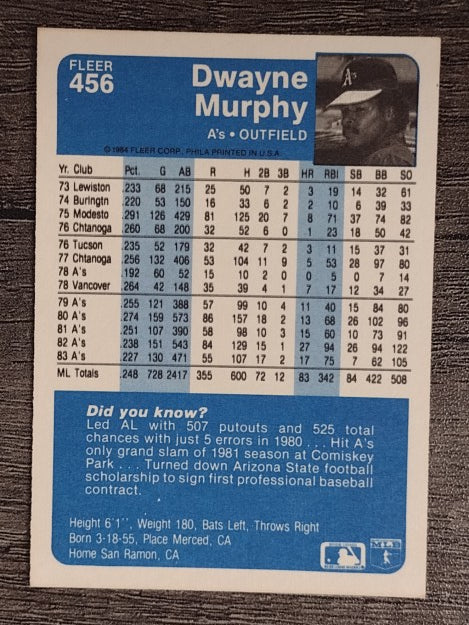 1984 Fleer #456 Dwayne Murphy
