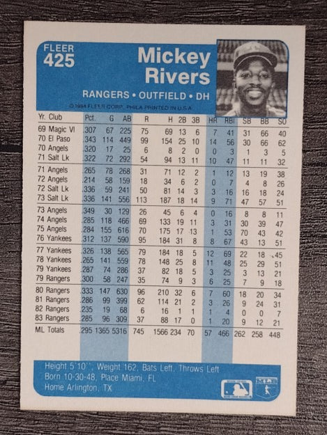 1984 Fleer #425 Mickey Rivers