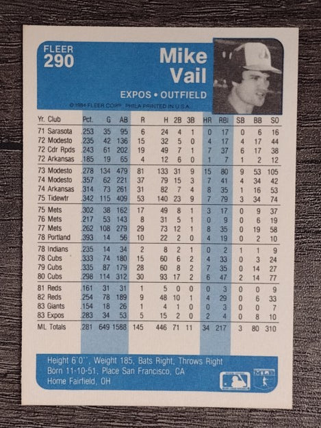 1984 Fleer #290 Mike Vail
