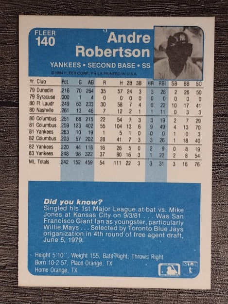 1984 Fleer #140 Andre Robertson