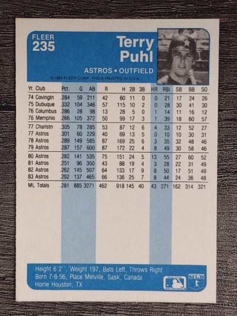 1984 Fleer #235 Terry Puhl
