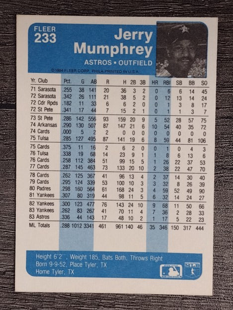 1984 Fleer #233 Jerry Mumphrey