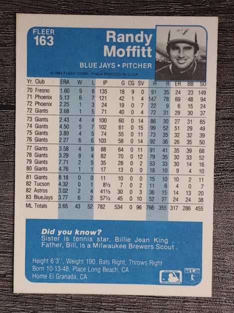1984 Fleer #163 Randy Moffitt