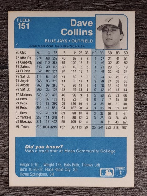 1984 Fleer #151 Dave Collins