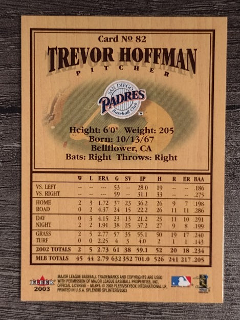 2003 Fleer Splendid Splinters #82 Trevor Hoffman