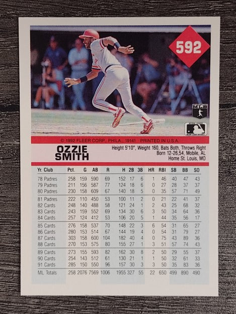 1992 Fleer #592 Ozzie Smith