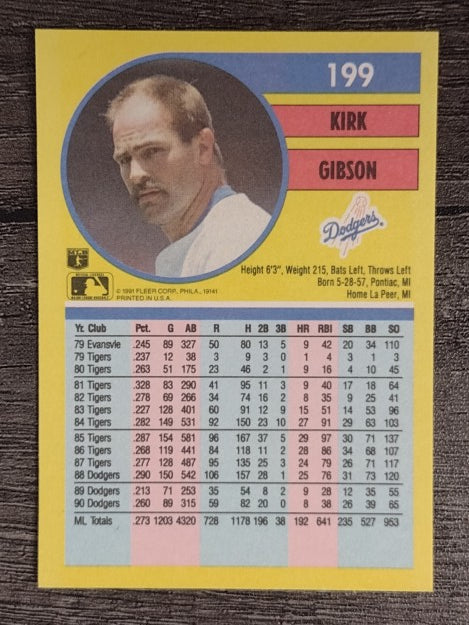 1991 Fleer #199 Kirk Gibson
