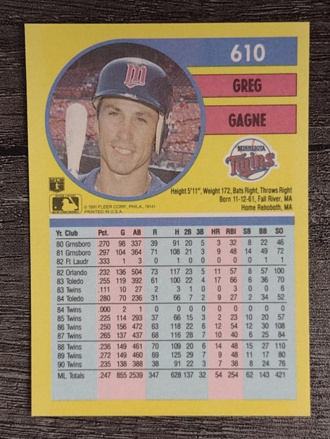 1991 Fleer #610 Greg Gagne