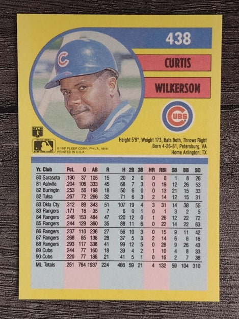 1991 Fleer #438 Curtis Wilkerson