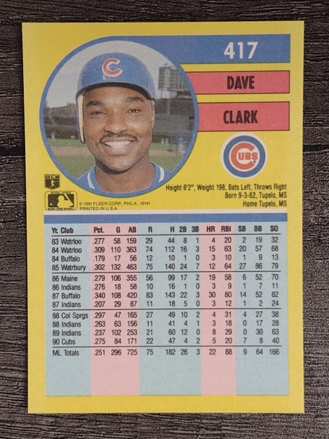 1991 Fleer #417 Dave Clark