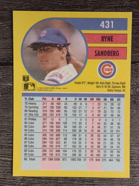 1991 Fleer #431 Ryne Sandberg