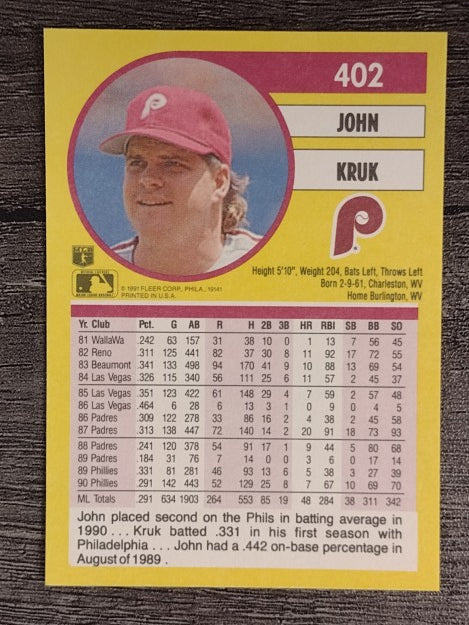 1991 Fleer #402 John Kruk