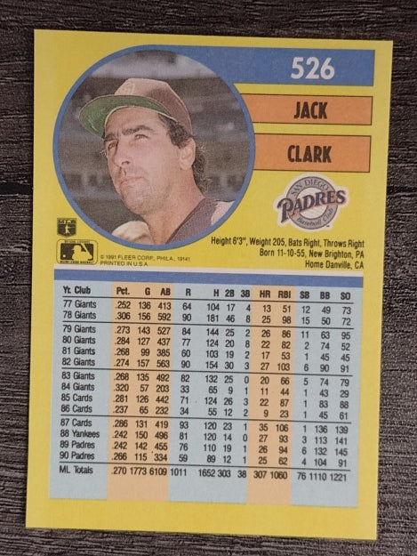 1991 Fleer #526 Jack Clark