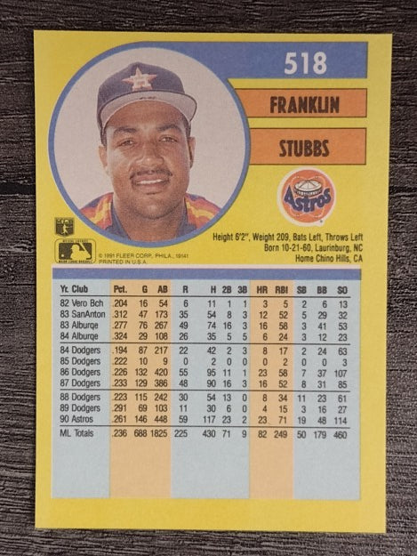 1991 Fleer #518 Franklin Stubbs