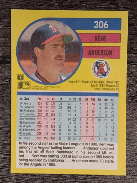 1991 Fleer #306 Kent Anderson