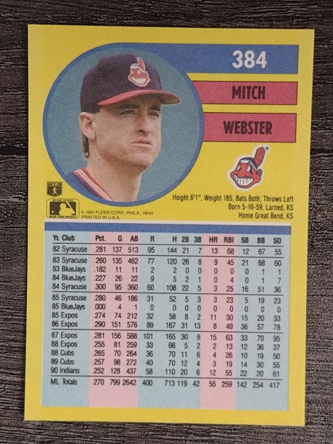 1991 Fleer #384 Mitch Webster