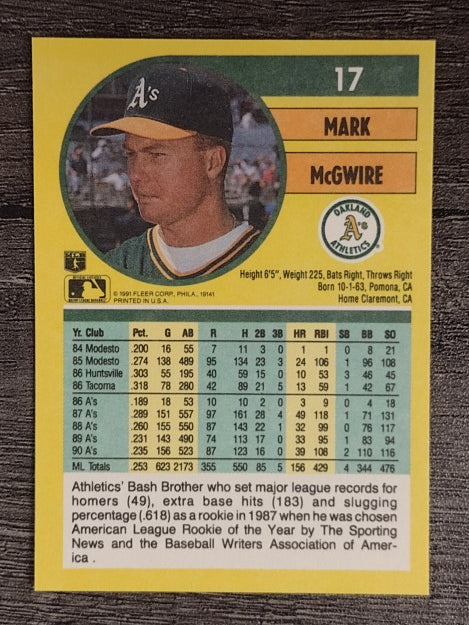 1991 Fleer #17 Mark McGwire