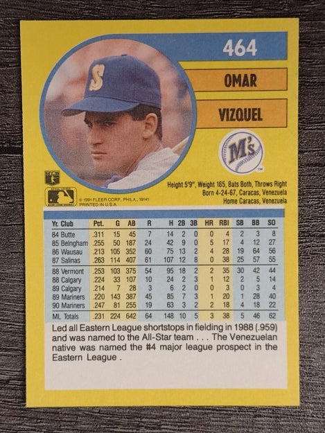 1991 Fleer #464 Omar Vizquel
