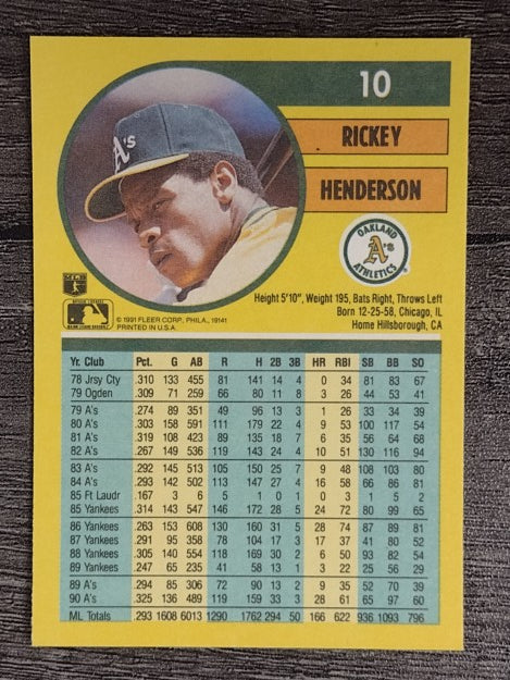 1991 Fleer #10 Rickey Henderson
