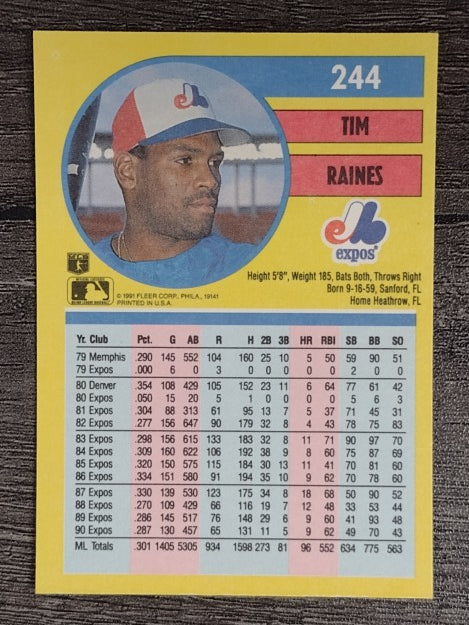 1991 Fleer #244 Tim Raines