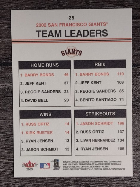 2003 Fleer Tradition #25 Barry Bonds/Russ Ortiz/Jason Schmidt TL
