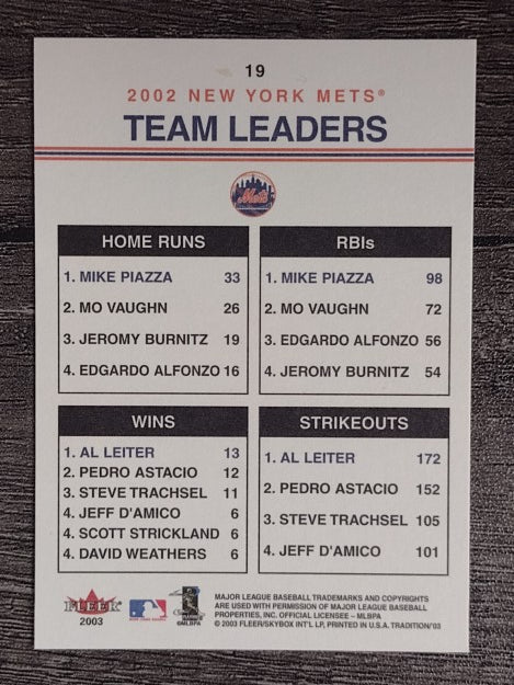 2003 Fleer Tradition #19 Mike Piazza/Al Leiter TL
